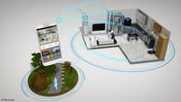 Samsung Bawa Smart Home ke Indonesia